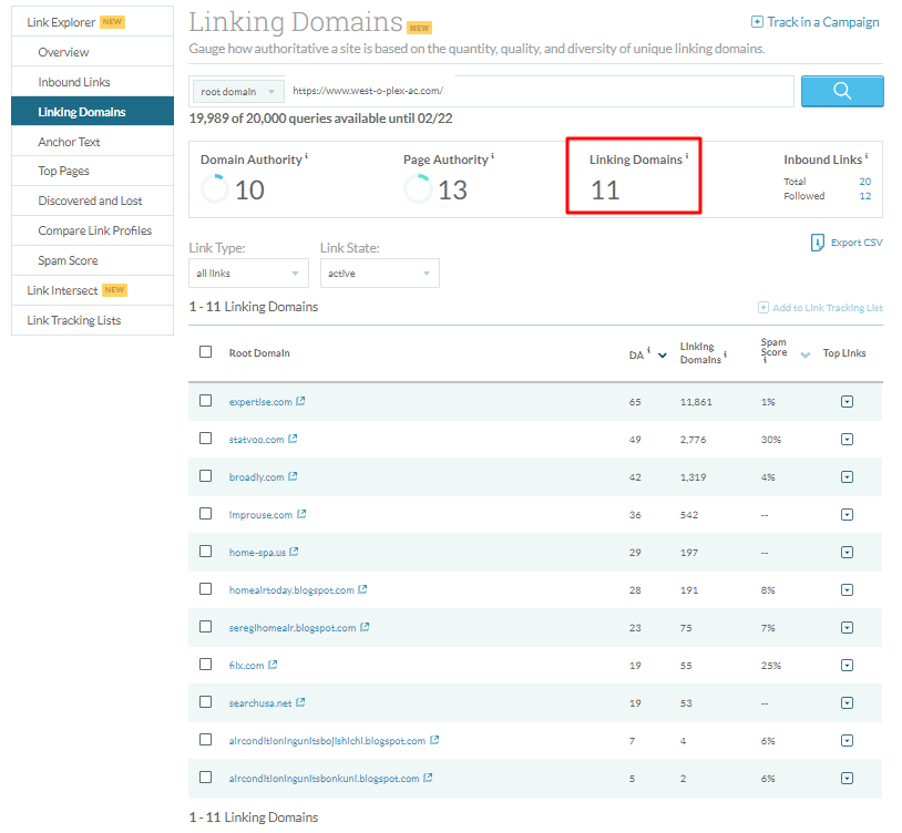 Inbound Links Screenshot