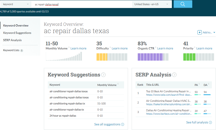 MOZ Keyword Explorer Screenshot