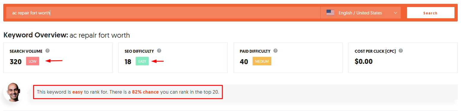 UberSuggest Screenshot